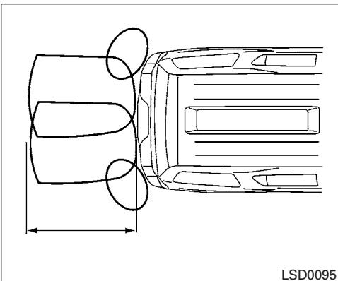 NISSAN Pathfinder 2017 - SYSTÉME DE SONAR ARRÊIRE (RSS) (selon l'équipement) - 1