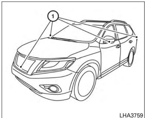 NISSAN Pathfinder 2017 - Vues disponibles : - 1