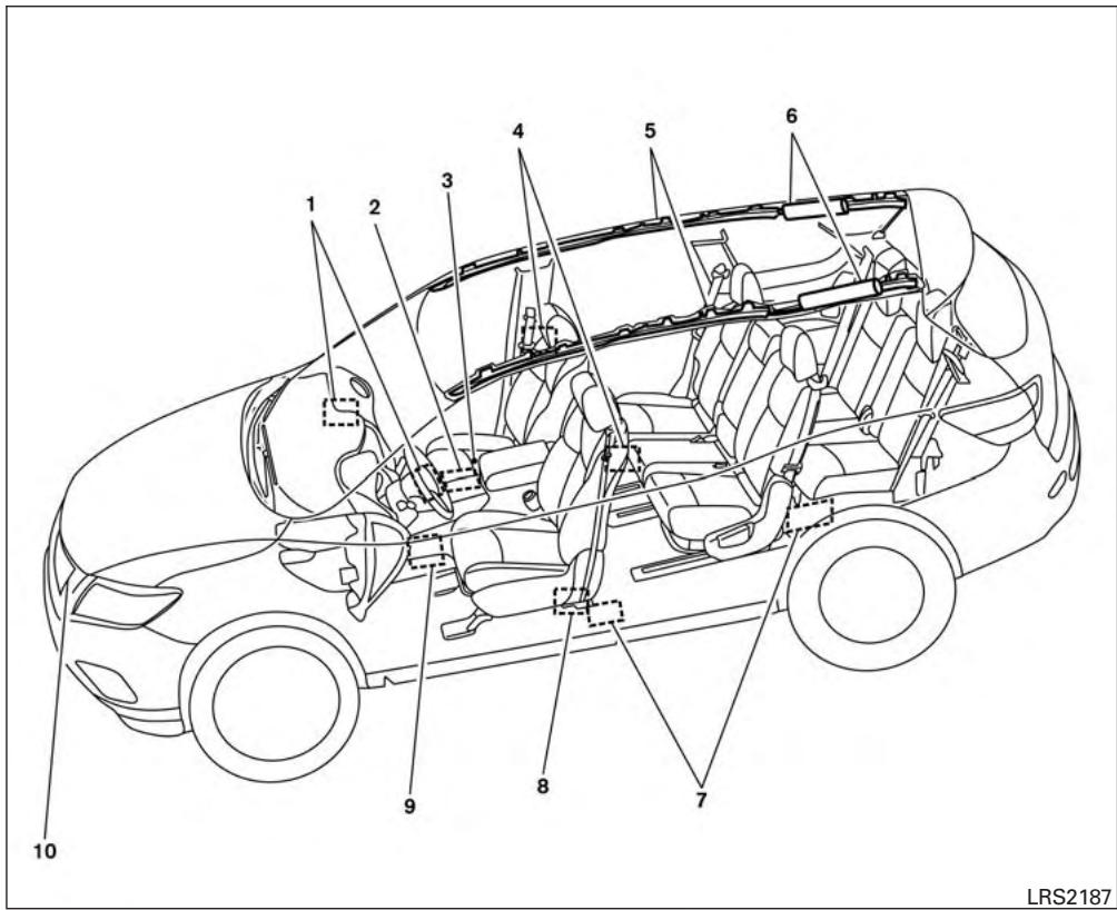 NISSAN Pathfinder 2017 - AVERTISSEMENT - 3