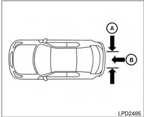 NISSAN Pathfinder 2017 - MISE EN GARDE - 1