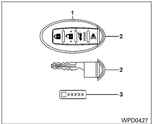 NISSAN Pathfinder 2017 - CLÉ INTELLIGENTE NISSAN INTELLIGENT KEYMD - 1