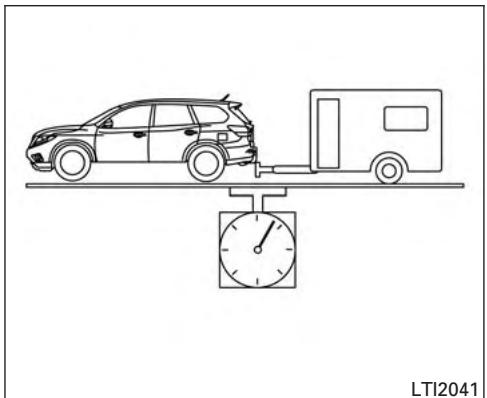 NISSAN Pathfinder 2017 - LIMITES MAXIMALES DE CHARGE - 1