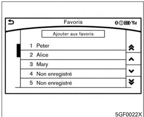 NISSAN Pathfinder 2017 - Paramètres de la messagerie - 2
