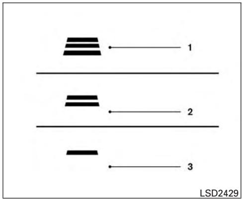 NISSAN Pathfinder 2017 - Comment changer la distance programme à maintainir avec le vehicule qui précède - 1