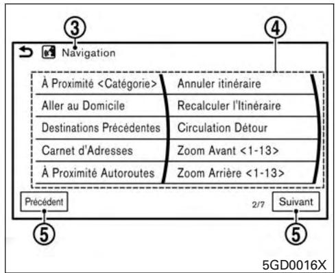 NISSAN Pathfinder 2017 - Premier écran - 1