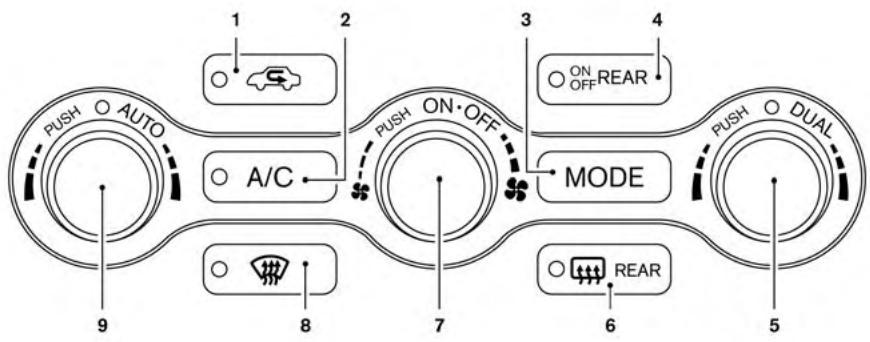 NISSAN Pathfinder 2017 - APPAREIL DE CHAUFFAGE ET CLIMATISEUR (à commande automatique) (selon l'équipement) - 2