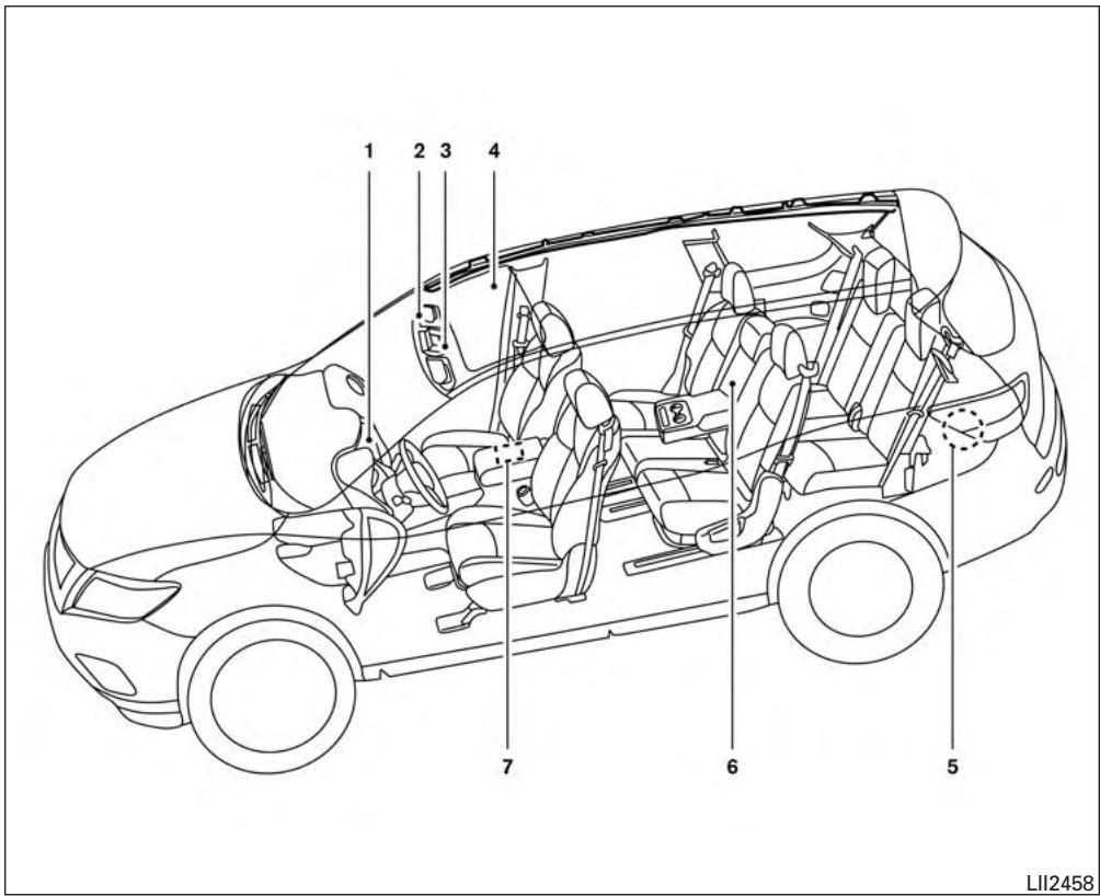 NISSAN Pathfinder 2017 - SACS GONFLABLES, CEINTURES DE SÉCURITE ET ENSEMBLES DE RETENUE D'ENFANT - 4
