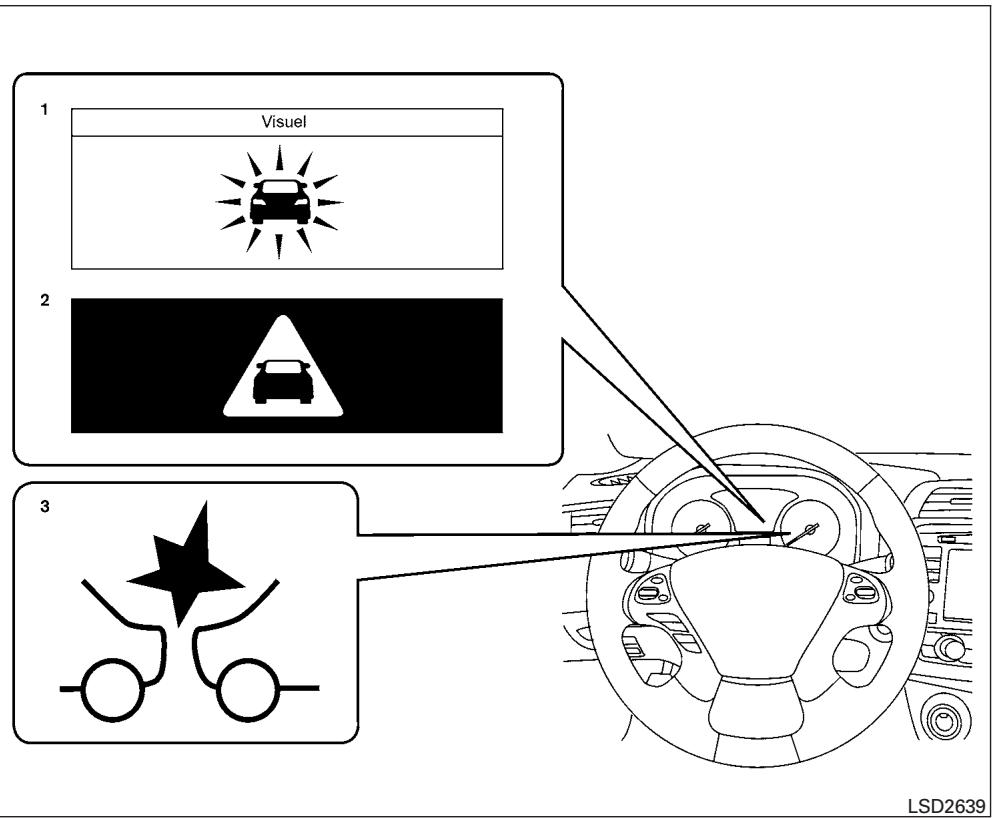 NISSAN Pathfinder 2017 - AVERTISSEMENT - 2