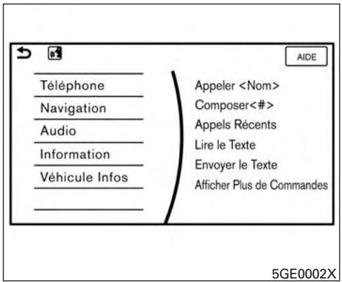 NISSAN Pathfinder 2017 - AVANT DE COMMENCER - 1