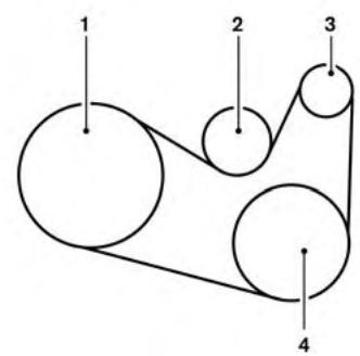 NISSAN Pathfinder 2017 - DÉMARRAGE D'APPOINT - 1