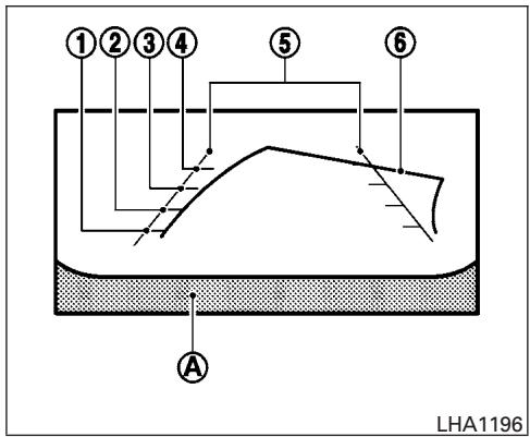 NISSAN Pathfinder 2017 - FONCTIONNEMENT DU SYSTÉME DE CAMÉRA ARRIÈRE - 1