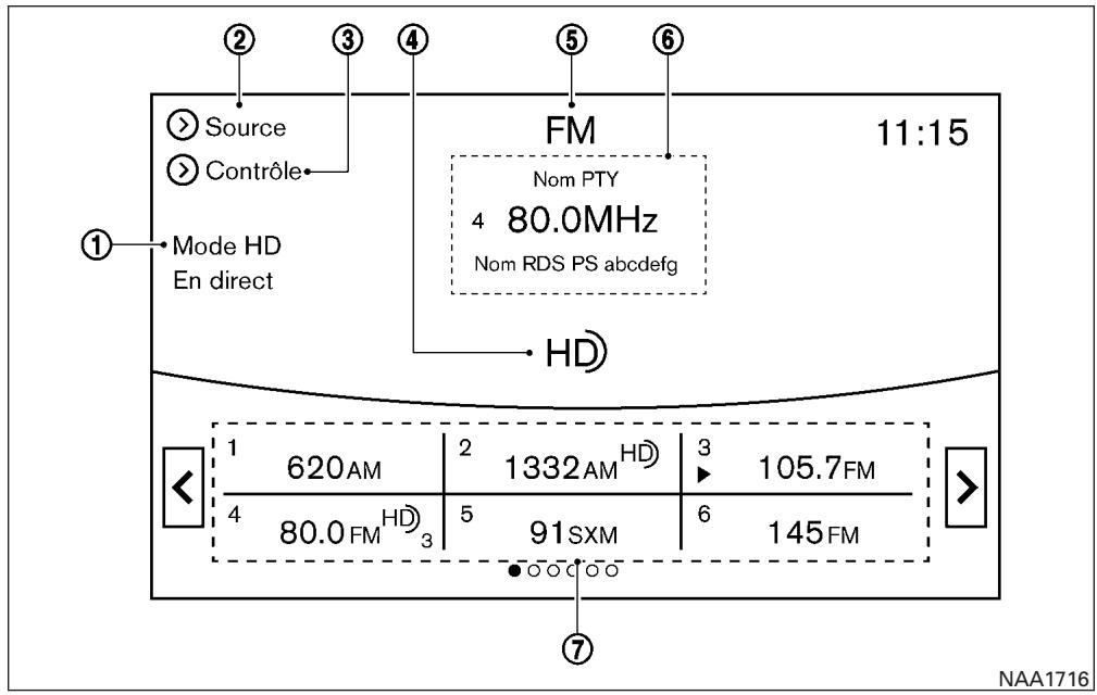 NISSAN Pathfinder 2017 - Mettre la barre de sources hors fonction - 1