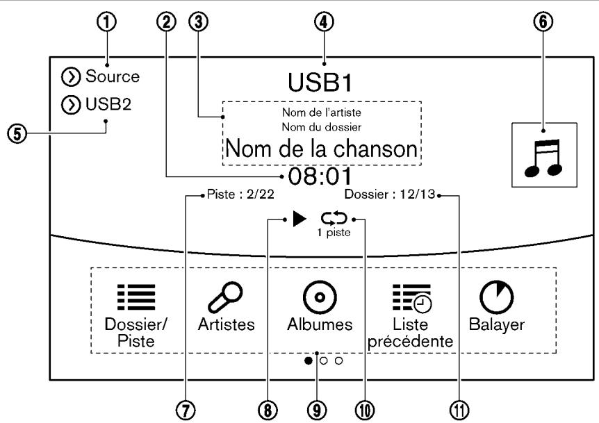 NISSAN Pathfinder 2017 - AMISE EN GARDE - 1