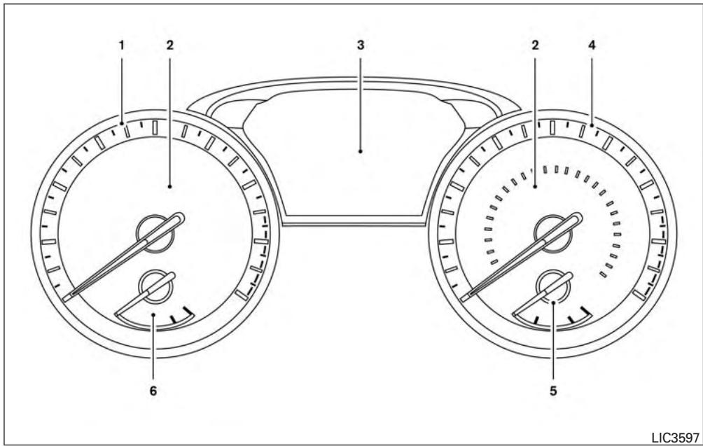 NISSAN Pathfinder 2017 - INSTRUMENTS ET INDICATEURS DE BORD - 1