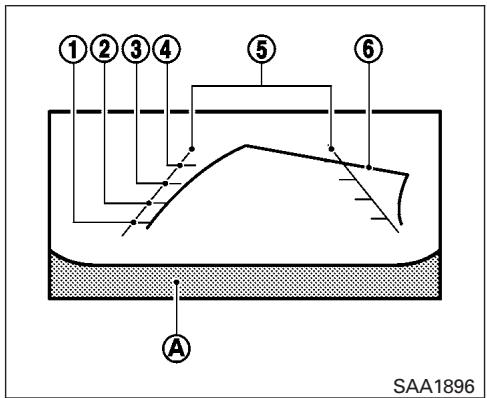 NISSAN Pathfinder 2017 - A AVENTISSEMENT - 2