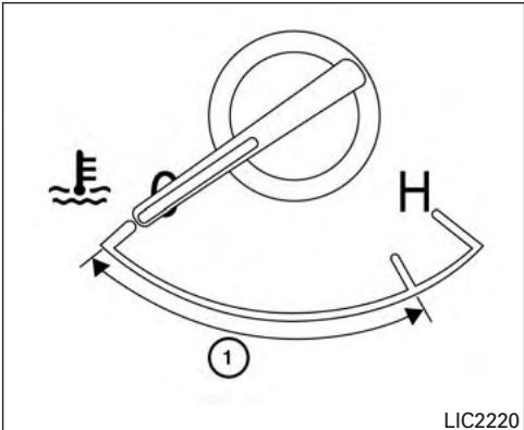 NISSAN Pathfinder 2017 - MISE EN GARDE - 1