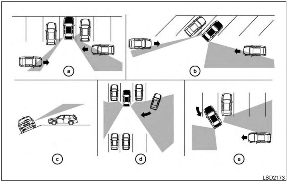 NISSAN Pathfinder 2017 - REMARQUE : - 1