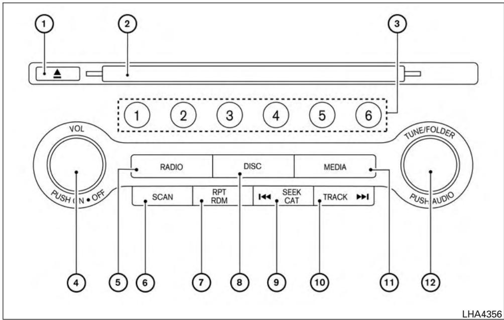 NISSAN Pathfinder 2017 - Codec audio : - 1