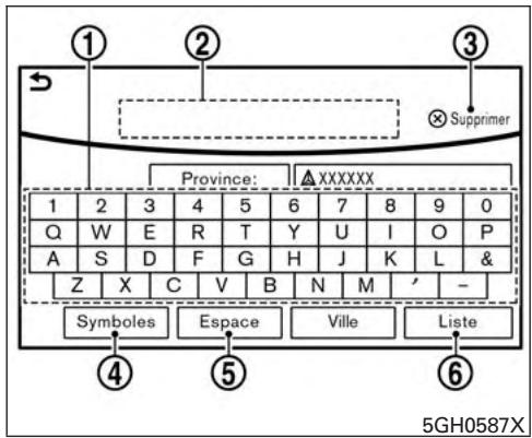 NISSAN Pathfinder 2017 - RéGLAGE DES PARAMÉTRES - 1