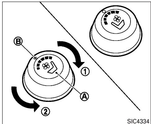 NISSAN Pathfinder 2017 - COMMUTATEURS DE CLIMATISATION AU SIÉGE (selon l'équipement) - 1