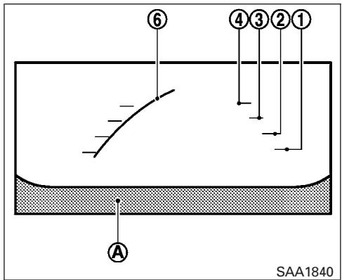 NISSAN Pathfinder 2017 - A AVENTISSEMENT - 1