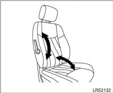 NISSAN Pathfinder 2017 - Inclinaison du dossier vers l'arrière - 2