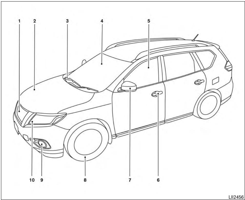 NISSAN Pathfinder 2017 - SACS GONFLABLES, CEINTURES DE SÉCURITE ET ENSEMBLES DE RETENUE D'ENFANT - 2