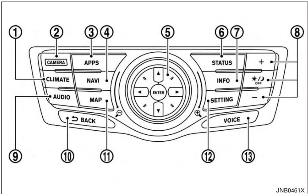 NISSAN Pathfinder 2017 - REMARQUE : - 1