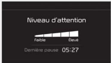 KIA Forte (2018-2021) - Affichage du niveau d'attention du conducteur - 2