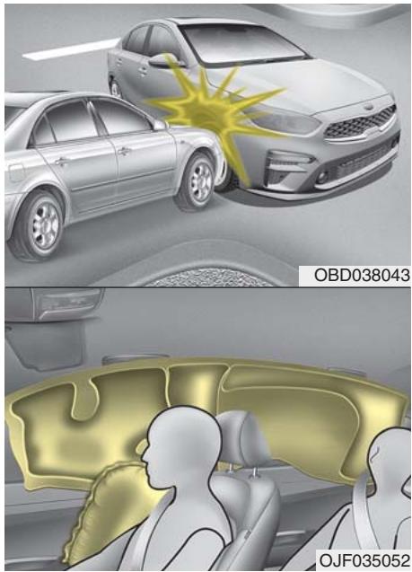 KIA Forte (2018-2021) - Coussin gonflable avant - 1