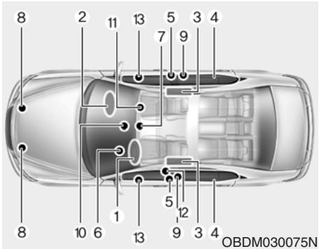 KIA Forte (2018-2021) - AVERTISSEMENT - 2