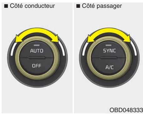 KIA Forte (2018-2021) - \* AVIS - 2