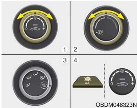 KIA Forte (2018-2021) - Commande manuelle de climatisation - 1