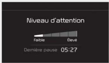KIA Forte (2018-2021) - Affichage du niveau d'attention du conducteur - 3