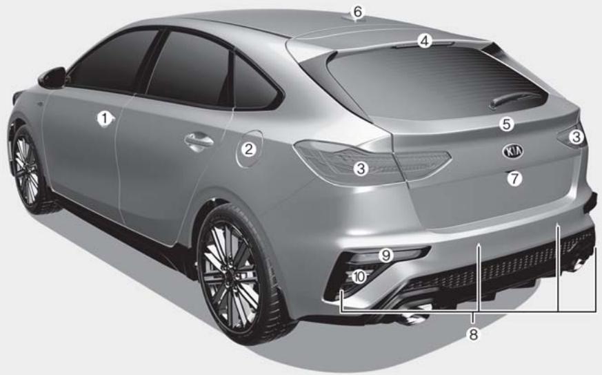KIA Forte (2018-2021) - ■ Visée arrière - 1