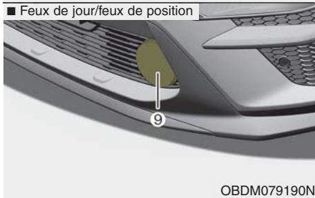 KIA Forte (2018-2021) - \* AVIS - 6