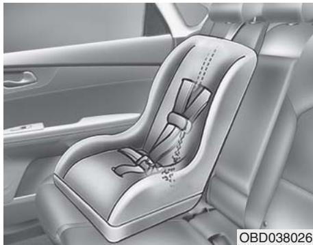 KIA Forte (2018-2021) - (Suite) - 1