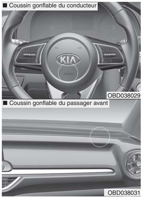 KIA Forte (2018-2021) - Coussins gonflables du conducteur et du passager - 1
