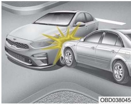 KIA Forte (2018-2021) - Coussins de sécurité gonflables latéraux et/ou de type rideau - 3