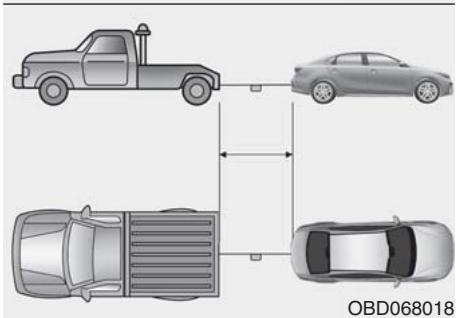 KIA Forte (2018-2021) - (Suite) - 2
