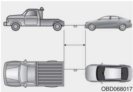KIA Forte (2018-2021) - (Suite) - 1