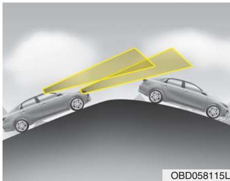 KIA Forte (2018-2021) - Reconnaissance des véhicules - 3