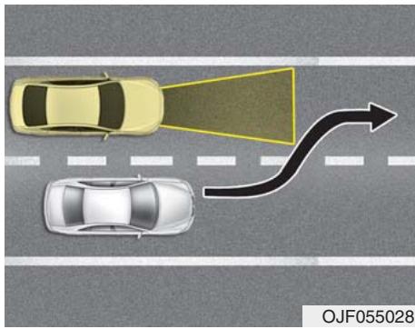 KIA Forte (2018-2021) - - Conduite dans une pente - 1