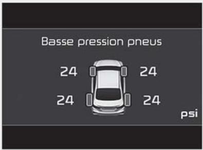 KIA Forte (2018-2021) - Voyant de position du pneu à pression basse - 1