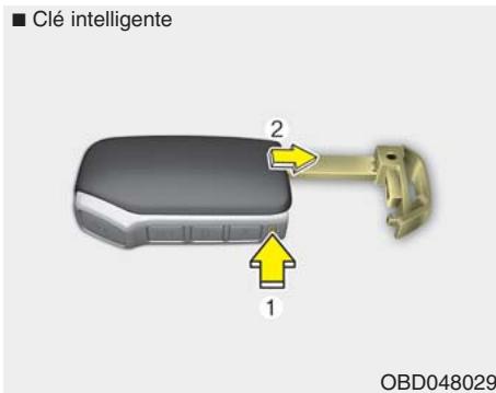 KIA Forte (2018-2021) - MISE EN GARDE - 1