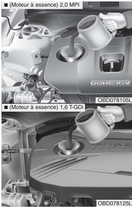 KIA Forte (2018-2021) - MISE EN GARDE - 1
