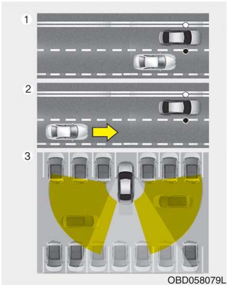 KIA Forte (2018-2021) - ALERTE DE COLLISION DANS LES ANGLES MORTS (BCW) (SI ÉQUIPÉ) - 1