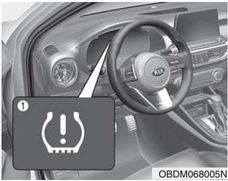 KIA Forte (2018-2021) - SYSTÈME DE SURVEILLANCE DE LA PRESSION DES PNEUS (TYPE A) (SI ÉQUIPÉ) - 1