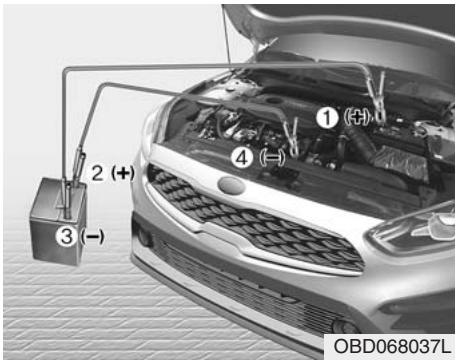 KIA Forte (2018-2021) - DÉMARRAGE ASSISTÉ - 1