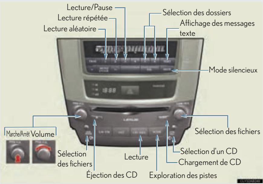 LEXUS IS XE20 Phase 2 (2010-2013) - Lecture des disques MP3 et WMA - 1